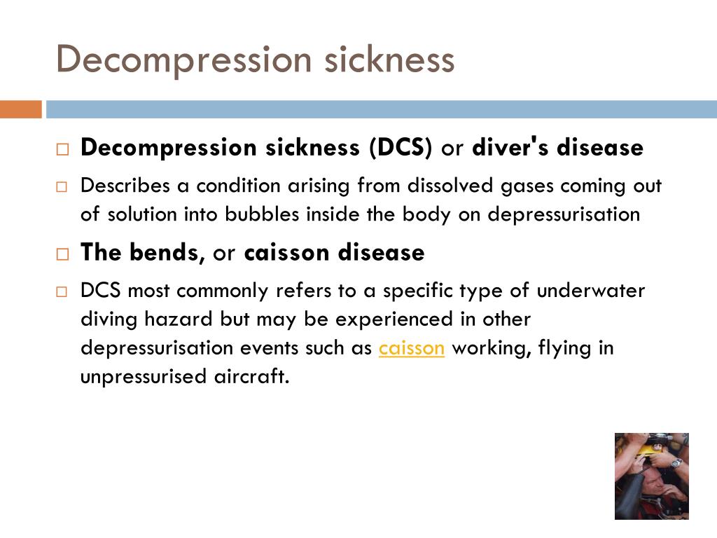 Decompression fails 1