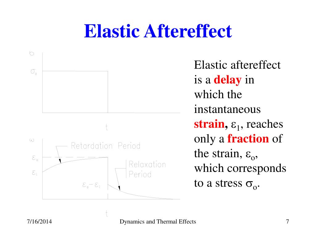 PPT - Dynamic and Thermal Effects PowerPoint Presentation, free download -  ID:1815252