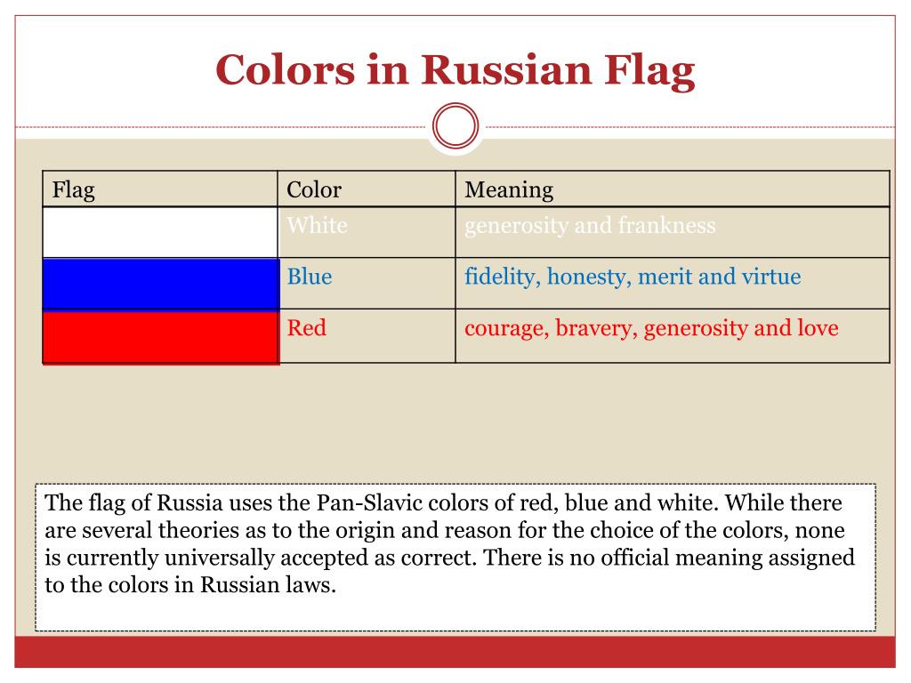 What is the meaning behind the colors of the Russian flag? Why