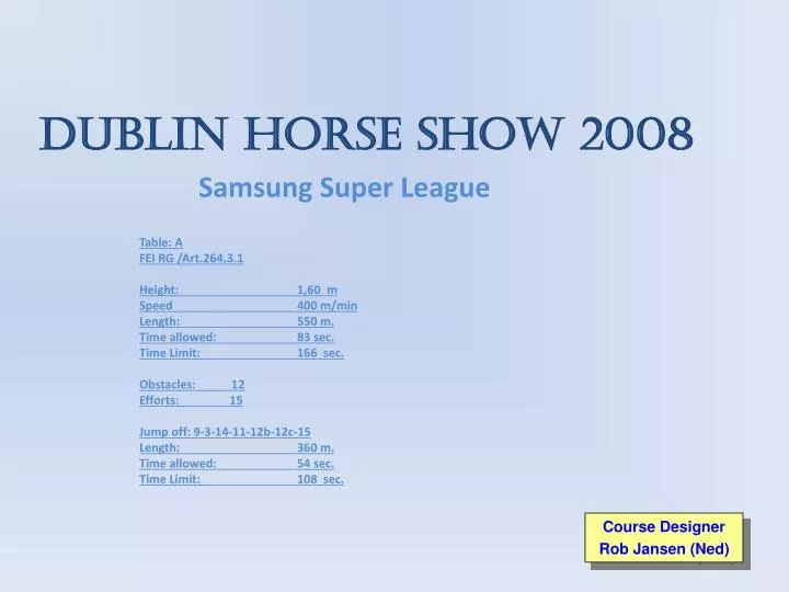 dublin horse show 2008 n.