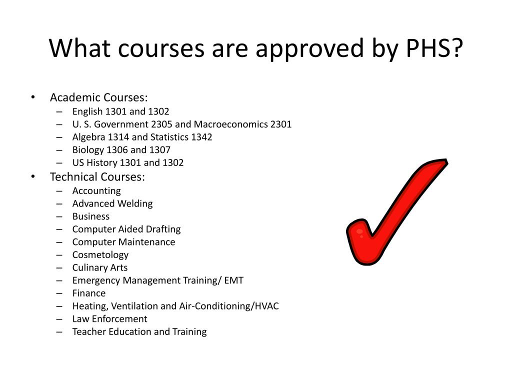 Phs Class Map PPT - PHS Dual Credit Provided by Grayson County College PowerPoint ...