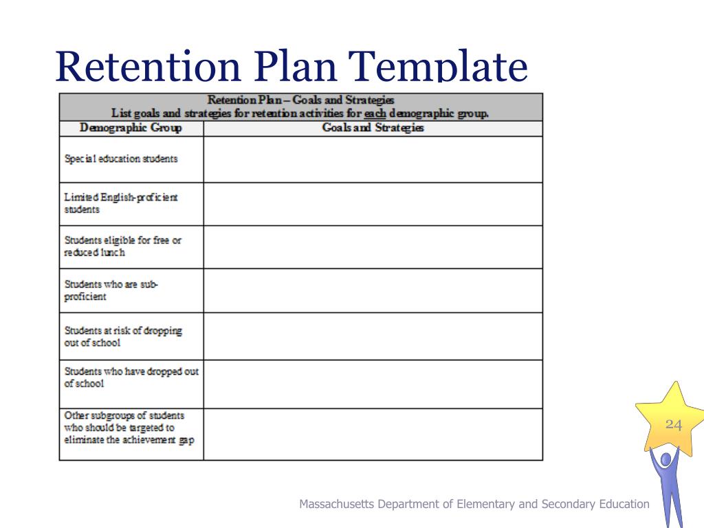 PPT Recruitment & Retention Plans PowerPoint Presentation, free