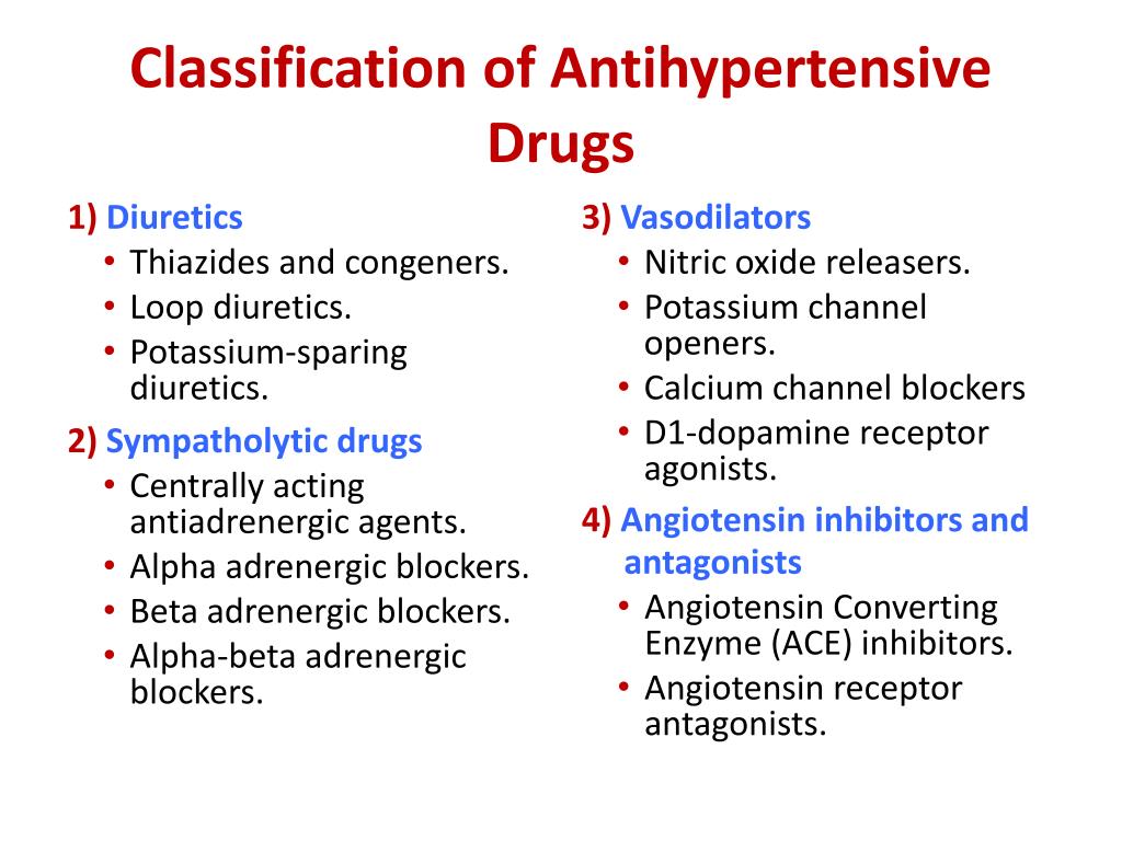 PPT - Antihypertensive Drugs PowerPoint Presentation, Free Download ...