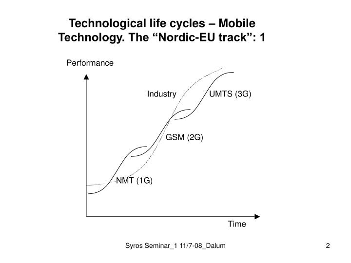 technological life cycles The life cycle and integrated design process can be understood as a design process to deliver a building, in which its relationship to the surrounding context, technical components and technologies are parts of a whole system, for the whole building life cycle (larsson, 2005. technological life cycles The life cycle and integrated design process can be understood as a design process to deliver a building, in which its relationship to the surrounding context, technical components and technologies are parts of a whole system, for the whole building life cycle (larsson, 2005.