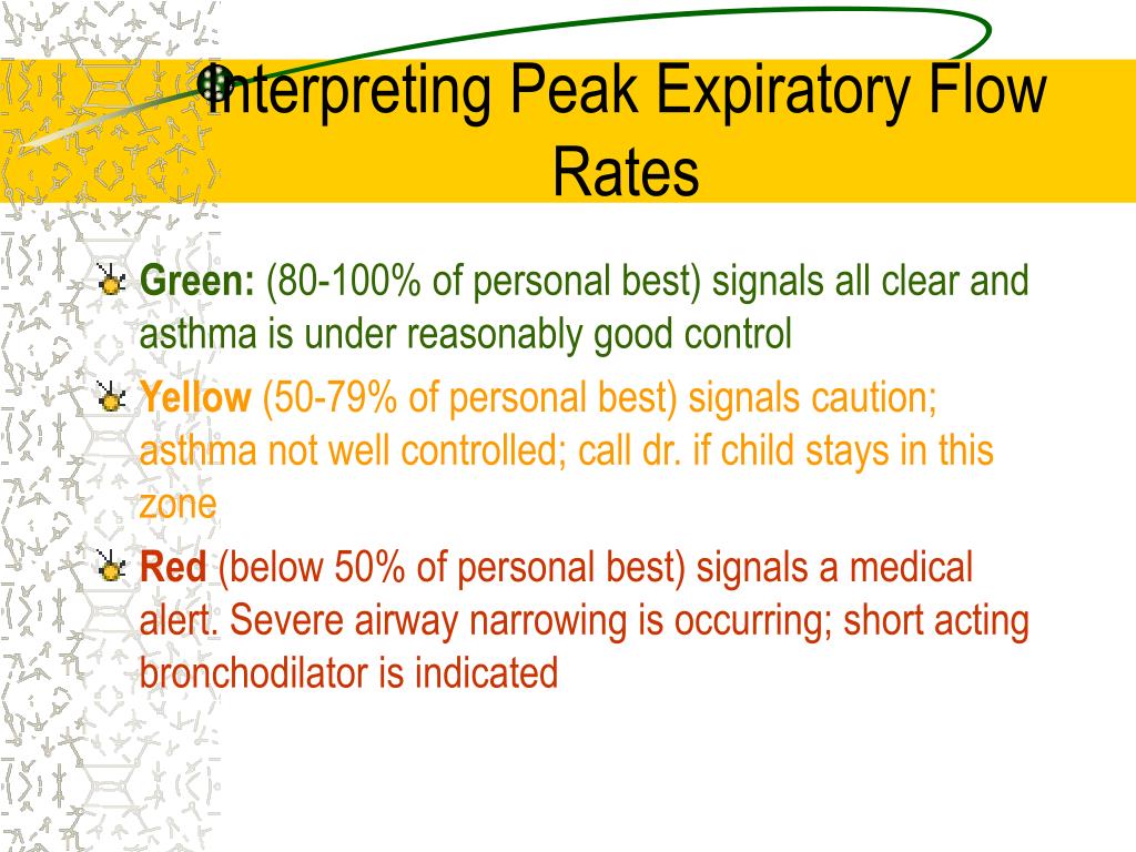 PPT Nursing Care of the Pediatric Individual with a Respiratory