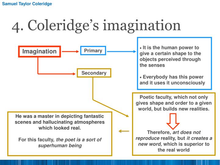 the use of language to convey images in samuel coleridges poem kubla khan Poet daljit nagra explains how coleridge uses language, form and imagery to create the heady exoticism of kubla khan samuel crumpe's inquiry into the nature and properties of opium (1793) considers the medical uses of opium coleridge took opium 'to check a view images from this item (6) usage terms: public. the use of language to convey images in samuel coleridges poem kubla khan Poet daljit nagra explains how coleridge uses language, form and imagery to create the heady exoticism of kubla khan samuel crumpe's inquiry into the nature and properties of opium (1793) considers the medical uses of opium coleridge took opium 'to check a view images from this item (6) usage terms: public.