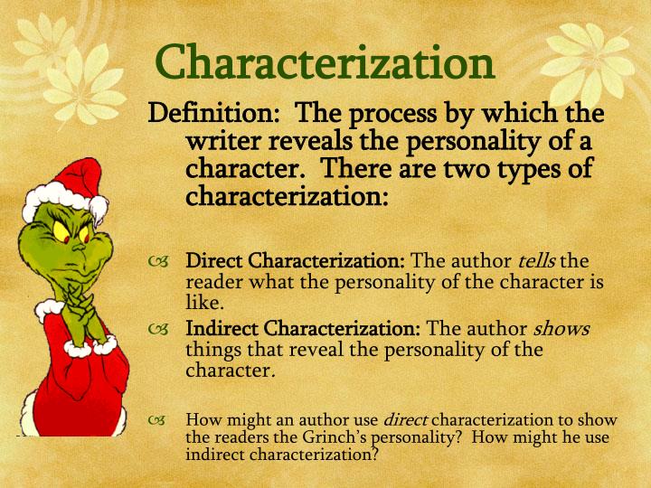 direct characterization definition