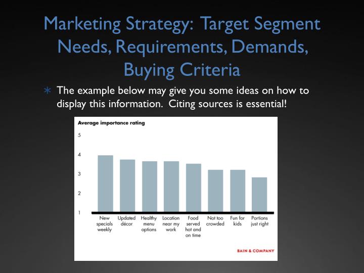 strategy target 11 Product management vanguard target retirement 2020 trust ii uses an asset allocation strategy designed for investors planning to retire between 2018 and 2022. strategy target 11 Product management vanguard target retirement 2020 trust ii uses an asset allocation strategy designed for investors planning to retire between 2018 and 2022.