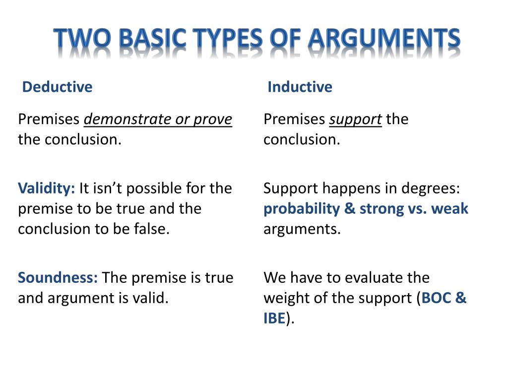 Different Type D Argument Chtoby Pomnili Different Type D Argument Chtoby Pomnili