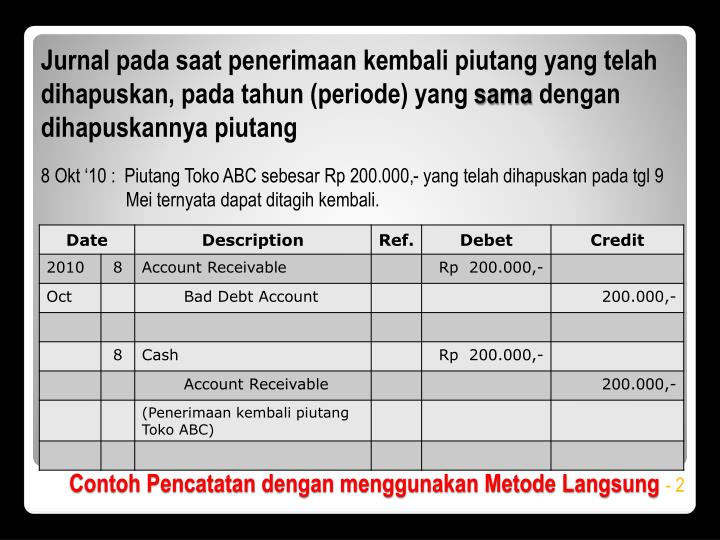 PPT - PIUTANG USAHA ( ACCOUNT RECEIVABLE) PowerPoint PPT - PIUTANG USAHA ( ACCOUNT RECEIVABLE) PowerPoint
