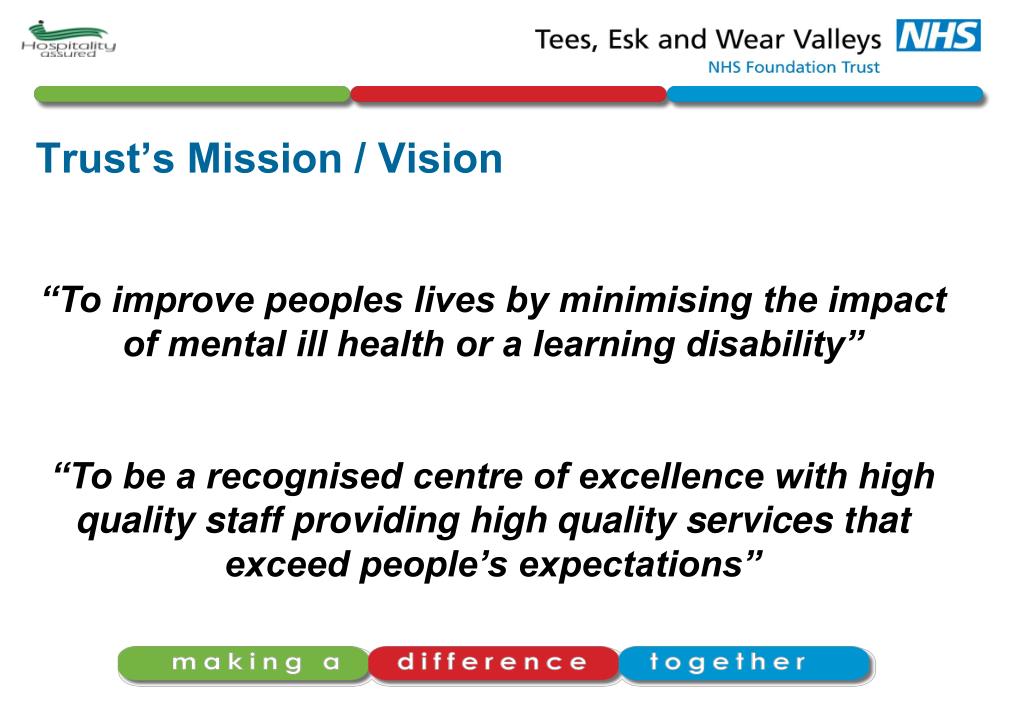 PPT - Tees, Esk and Wear Valleys NHS Foundation Trust The Climb ...