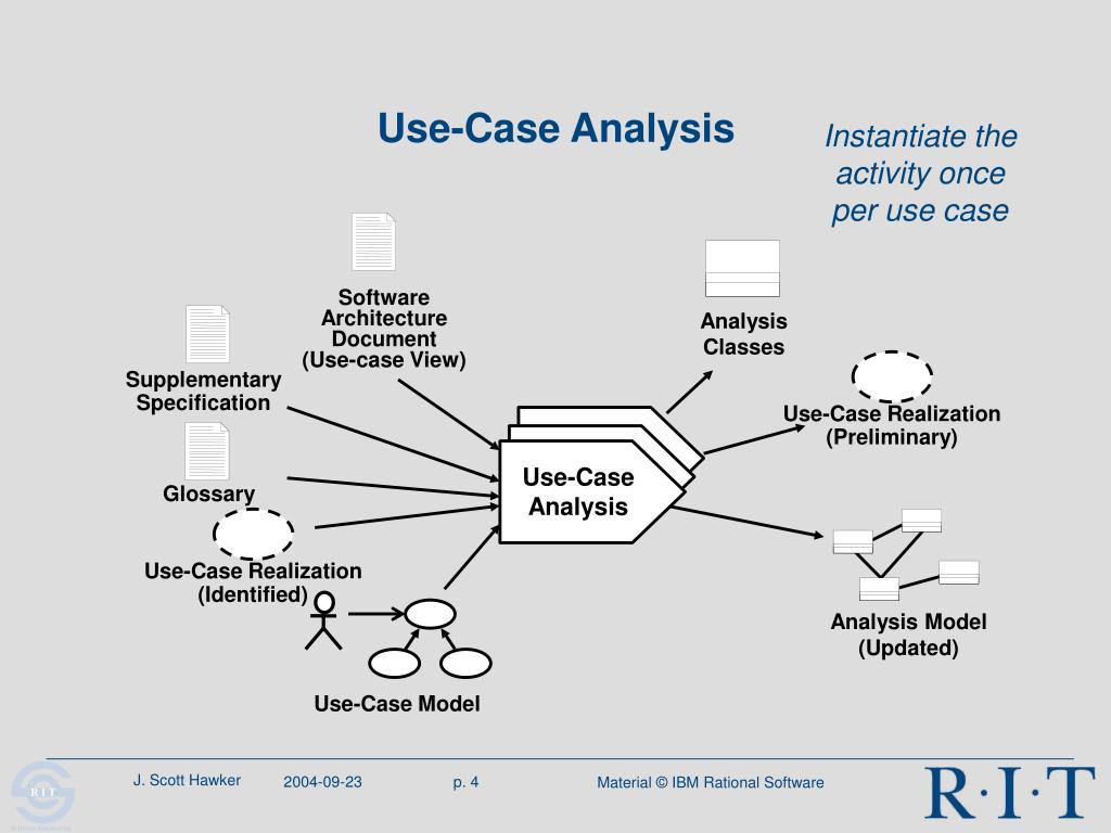 use case and analysis