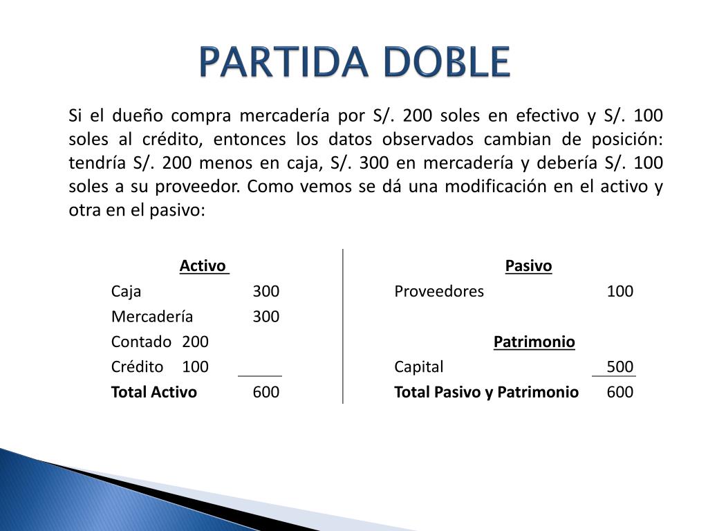 Ppt La Partida Doble Powerpoint Presentation Free Download Id1819381