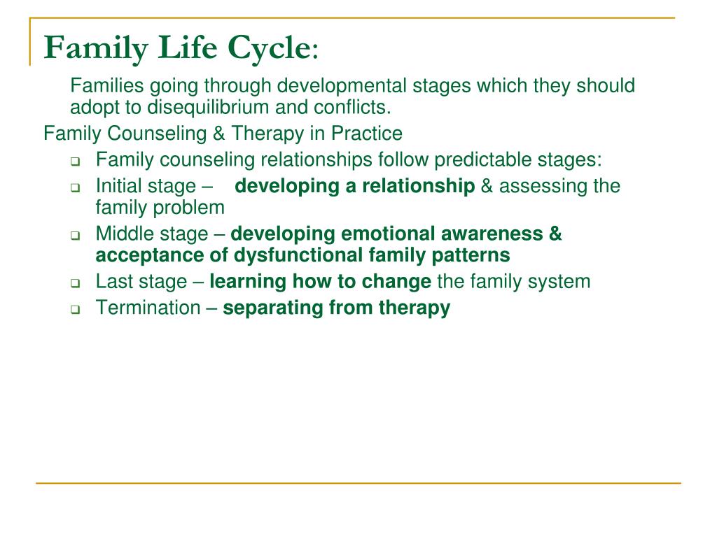 PPT - Chapter 11 Marriage and Family Counseling PowerPoint Presentation ...