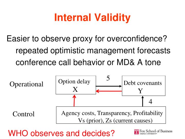 managerial overconfidence and accounting conservatism Accounting conservatism in the nigeria food and beverages sector data for the they provide evidence that changes in managerial overconfidence are. managerial overconfidence and accounting conservatism Accounting conservatism in the nigeria food and beverages sector data for the they provide evidence that changes in managerial overconfidence are.