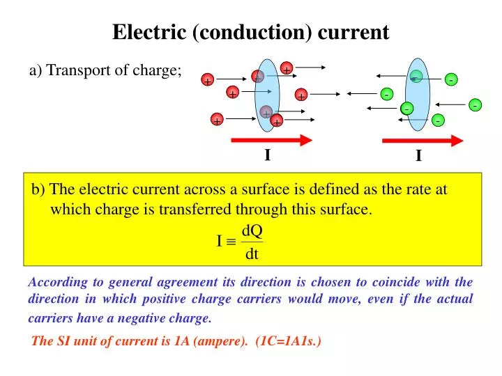 resistance and electrical conductivity environmental sciences essay Environmental research letters papers open access biochar alters the resistance and resilience electrical conductivity was determined as a mea-. resistance and electrical conductivity environmental sciences essay Environmental research letters papers open access biochar alters the resistance and resilience electrical conductivity was determined as a mea-.