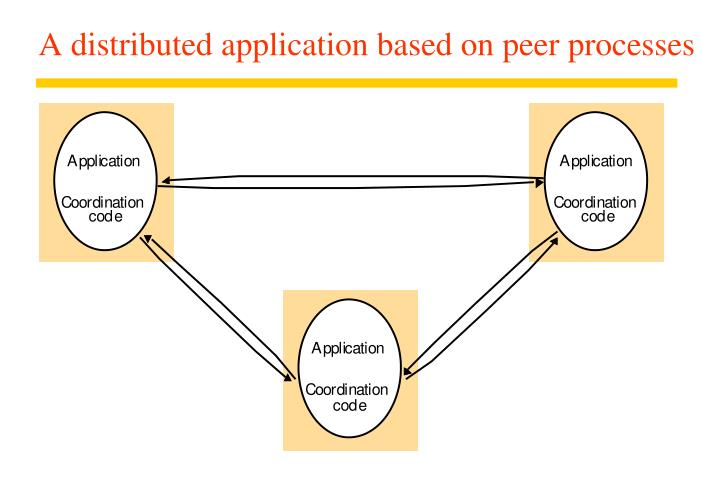 PPT - Chapter Two Distributed System Models PowerPoint Presentation ...