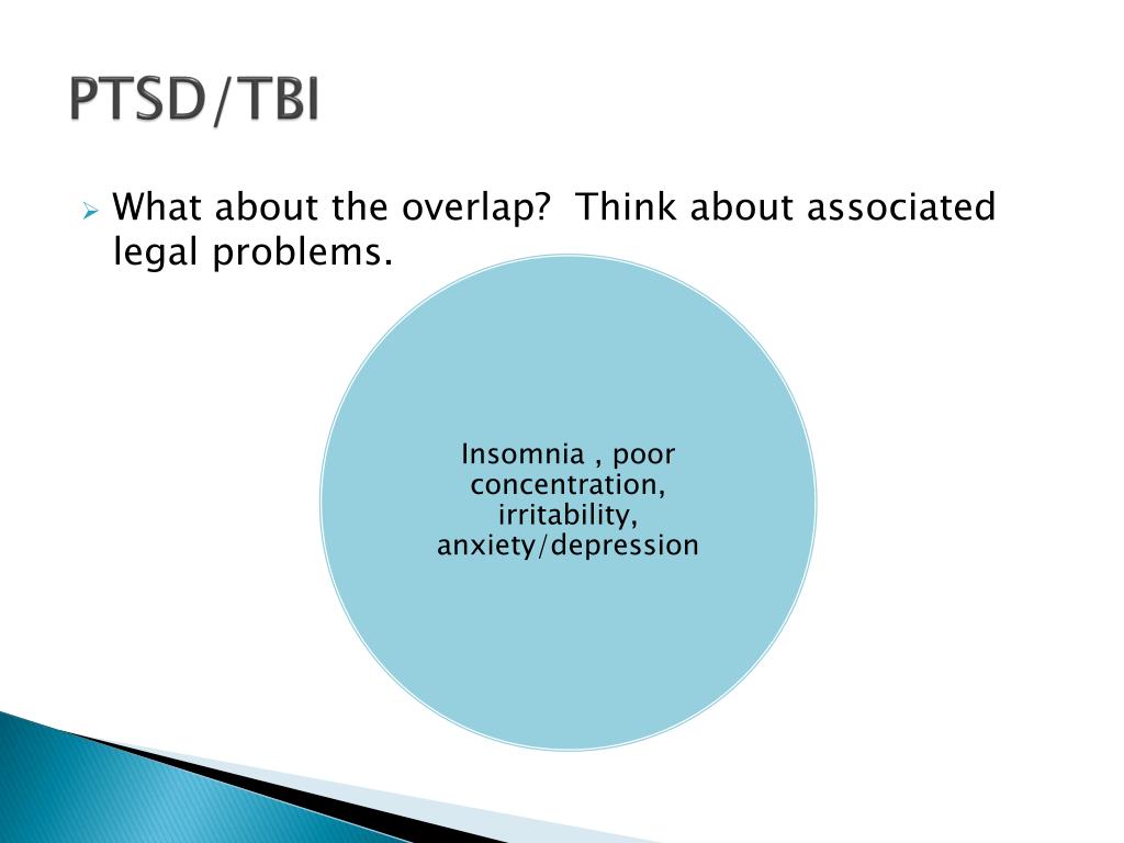 Ptsd System Disorder Template Ptsd System Disorder Template