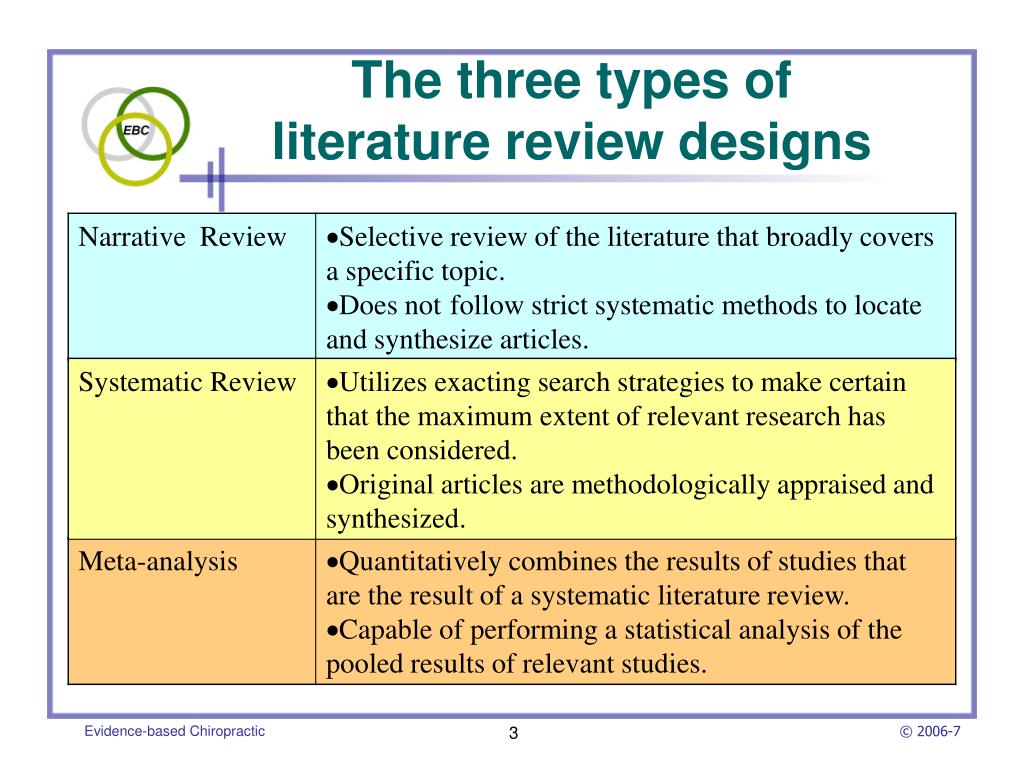 what are the three sources of literature review