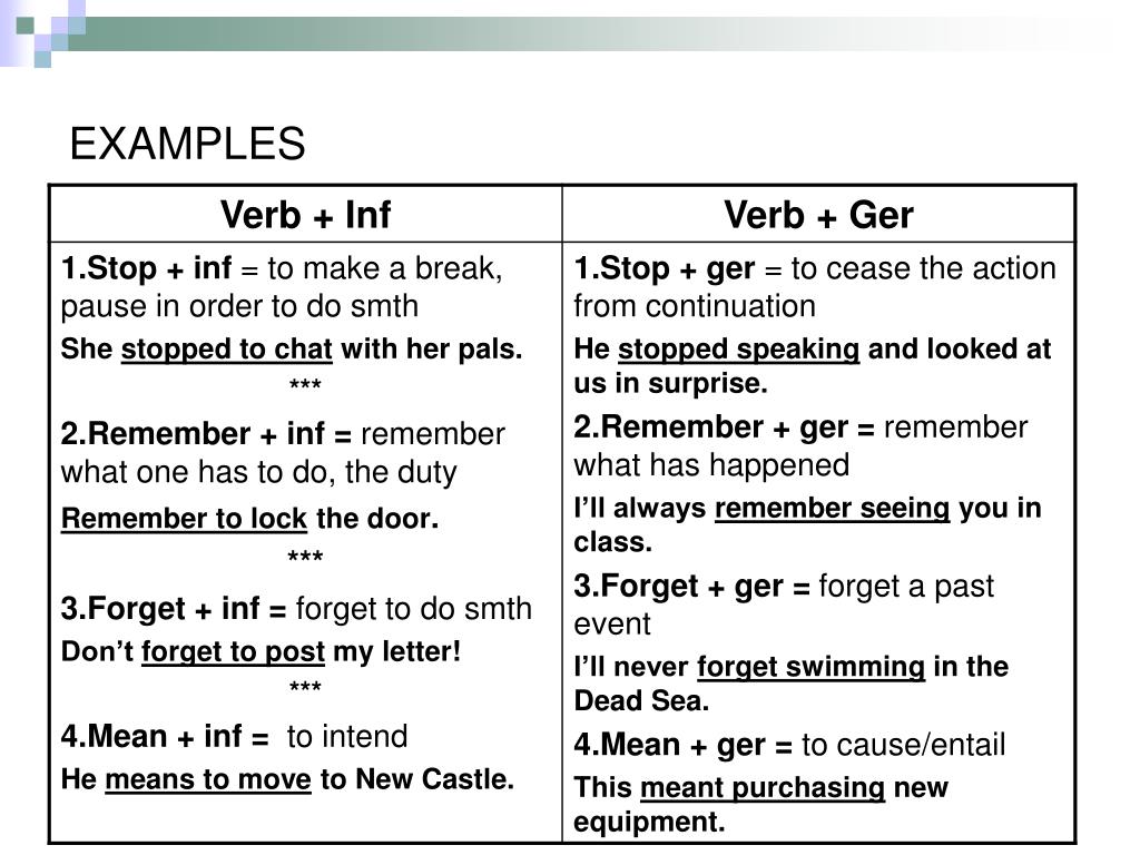 Remember verb. Герундий и инфинитив в английском языке таблица. Ing form or Infinitive правило. Remember герундий и инфинитив. После stop инфинитив или герундий.