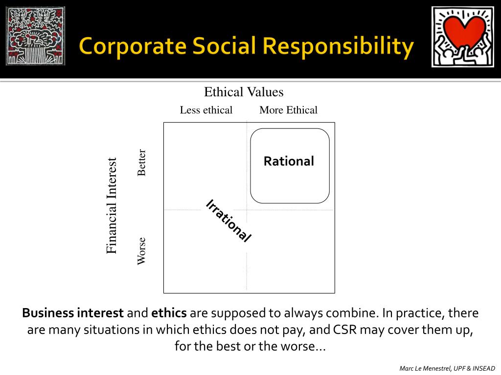 PPT - Business Ethics for Pharma and Device Companies PowerPoint ...