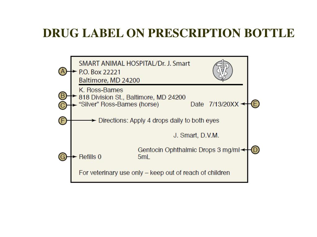 PPT - VETERINARY DRUG USE AND PRESCRIBING Chapter 5 PowerPoint Presentation  - ID:1822272