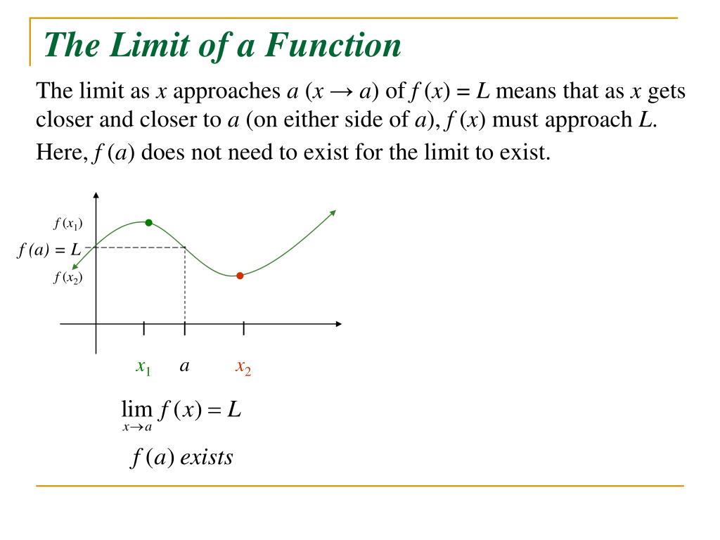 PPT - Limits of Functions and Continuity PowerPoint Presentation, free ...