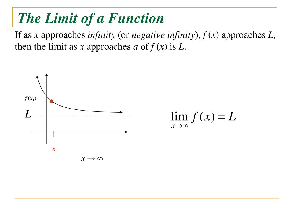 PPT - Limits of Functions and Continuity PowerPoint Presentation, free ...