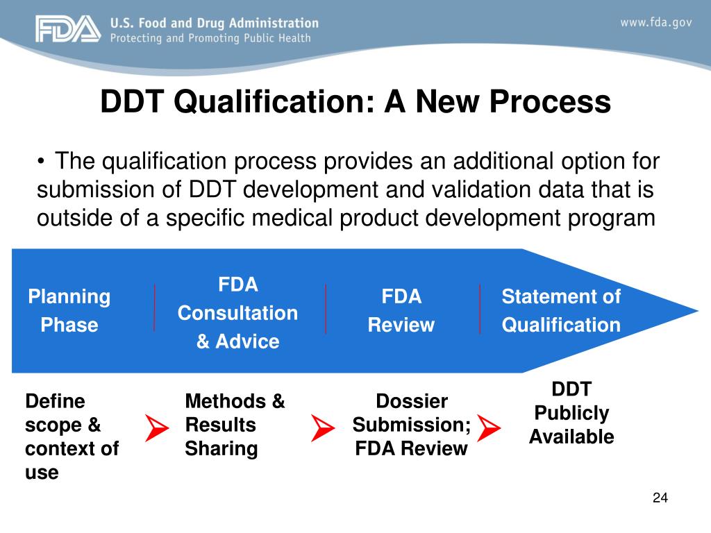 PPT - ASENT 13 th Annual Meeting Outcome Measures to Support Labeling ...