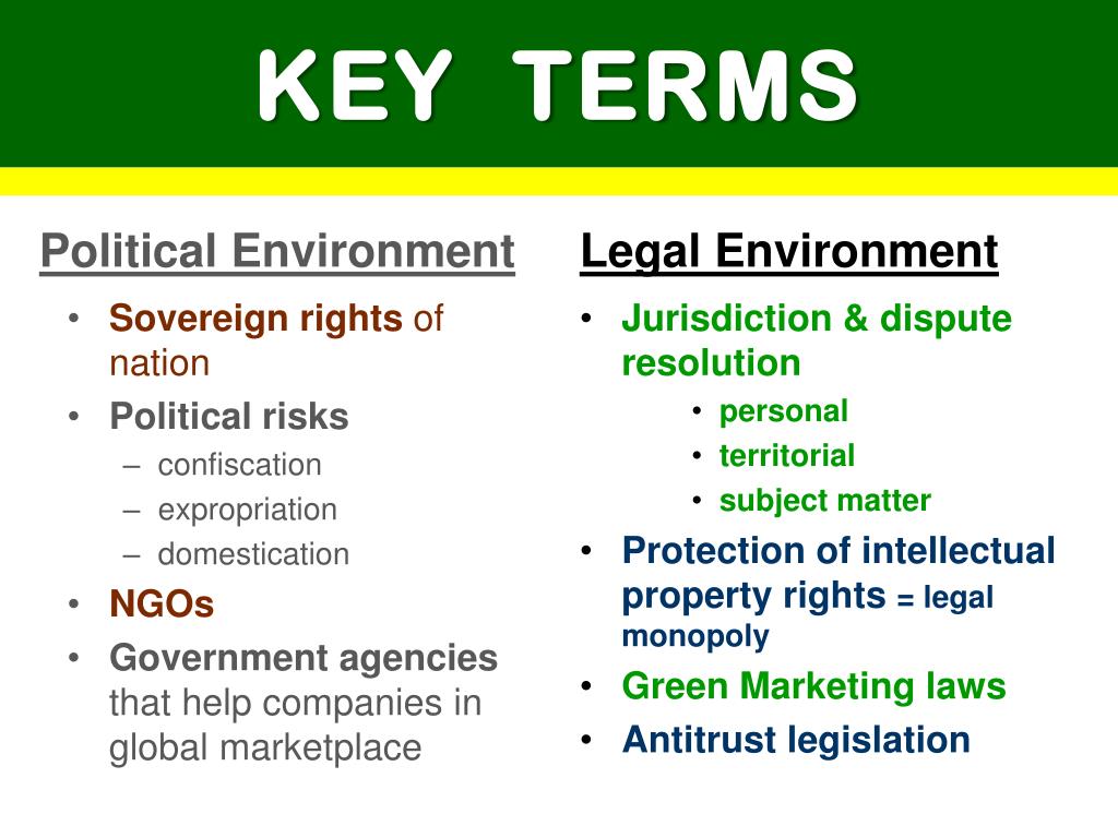 political and legal environment in international marketing