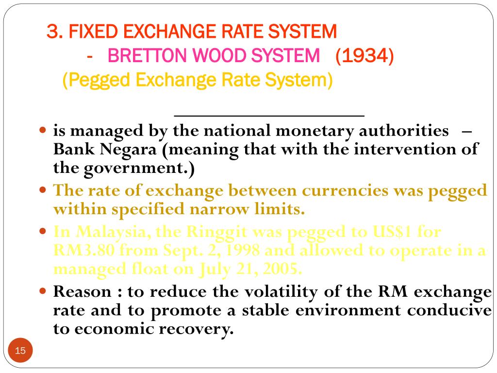 Of exchange rate fixed disadvantages Fixed Exchange