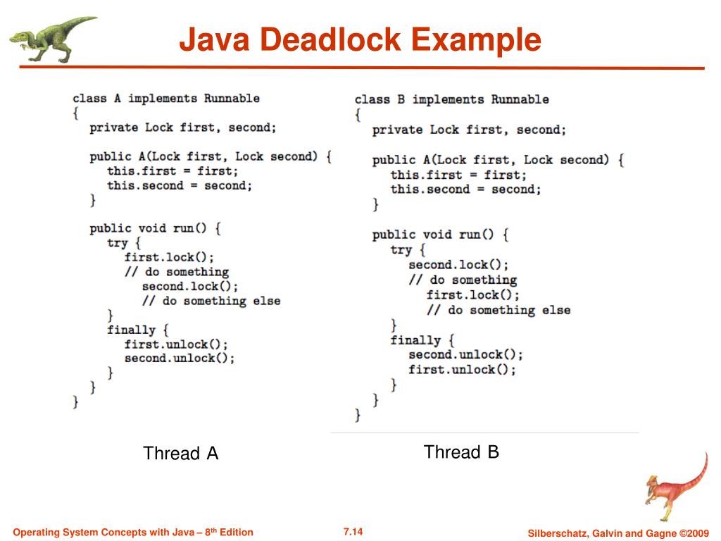 deadlock in java deadlock in java