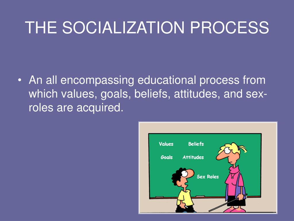 in your presentation integrate the concept of socialization