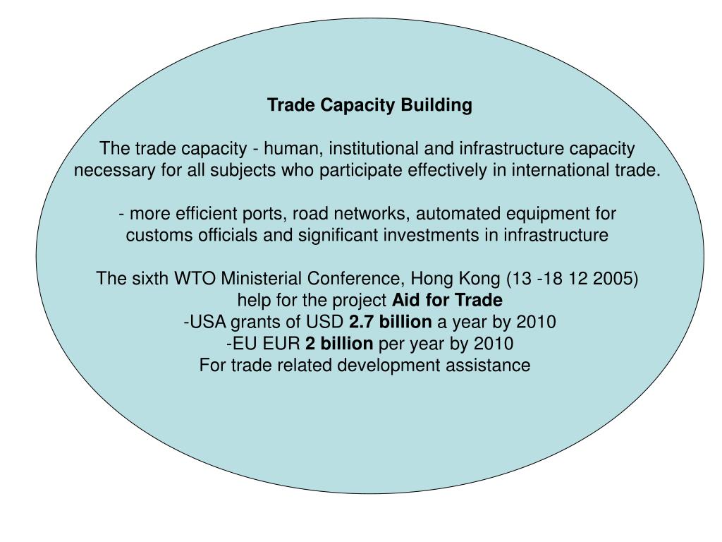 PPT - ADMINISTRATIVE TRADE BARRIERS AND TRADE FACILITATION Predrag ...