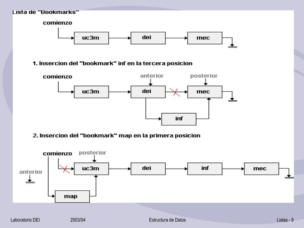 estructura de dato estructura de dato