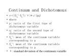 dichotomous variable valid reliable
