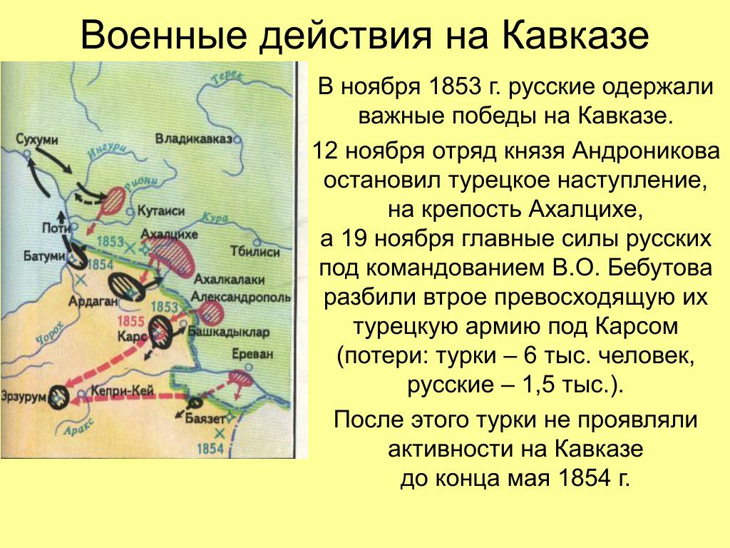 Крымская война карта военных действий