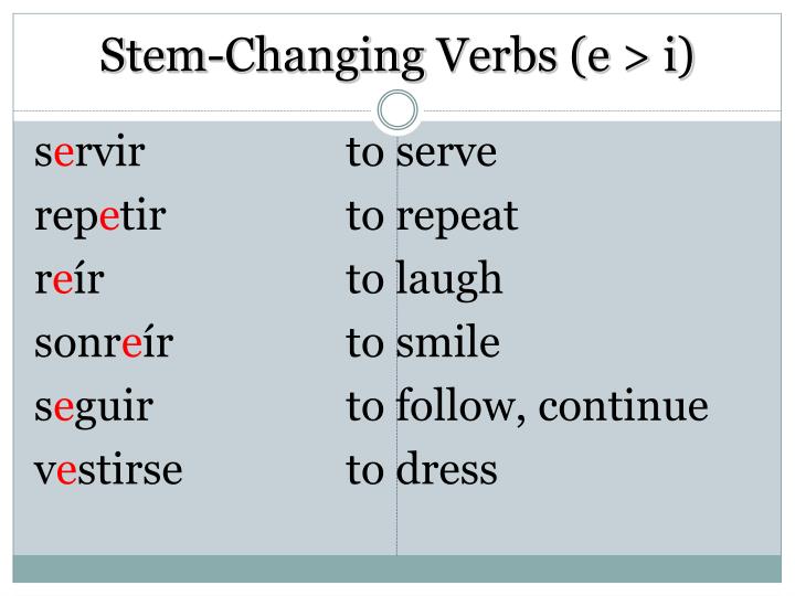 ppt-present-tense-stem-changing-verbs-powerpoint-presentation-id-1828737