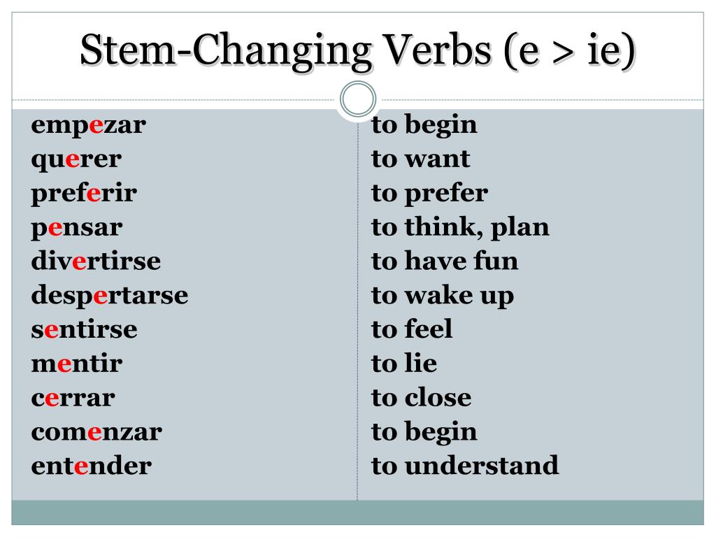 how-to-conjugate-stem-changing-verbs-in-spanish-spanish-with-tati