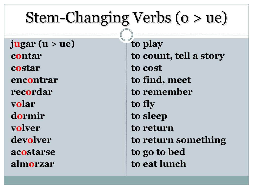Stem Changing Verbs O To Ue Worksheet Answers
