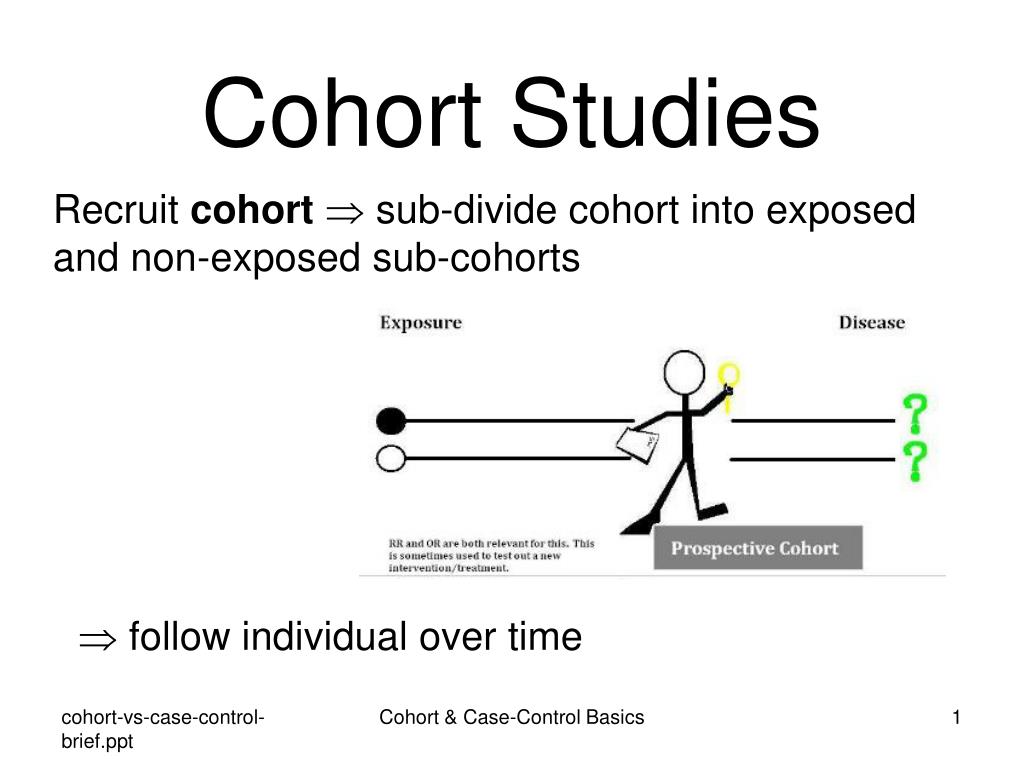 Ppt Cohort Studies Powerpoint Presentation Free Download Id1828942