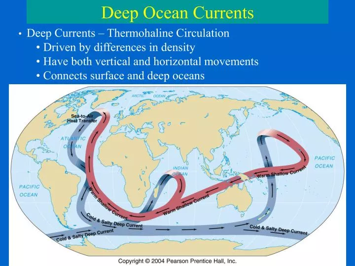 PPT - Deep Ocean Currents PowerPoint Presentation, free download - ID 