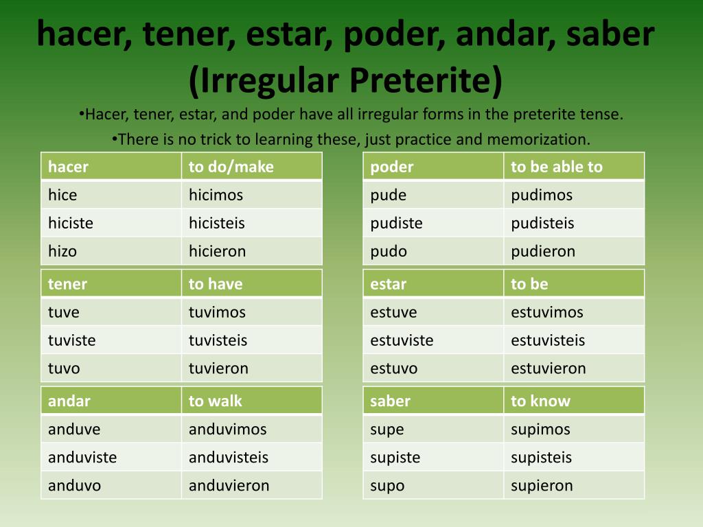 traer-preterite-tense-preterite-tense-kelarislar