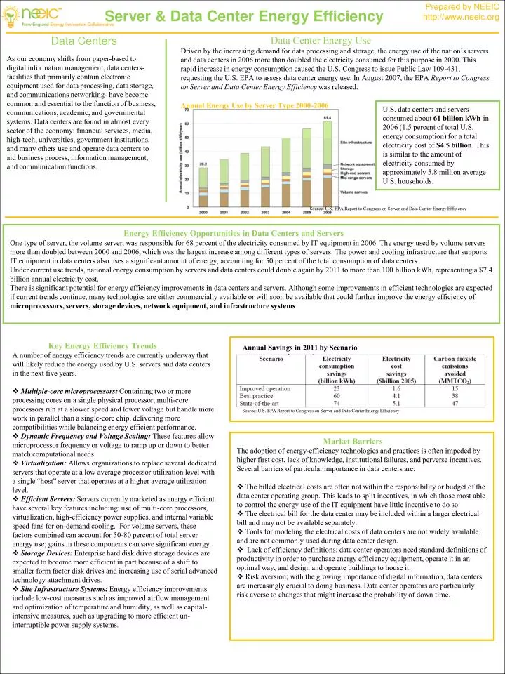 PPT - Server & Data Center Energy Efficiency PowerPoint Presentation ...