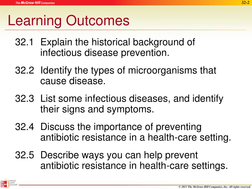 four principles of asepsis