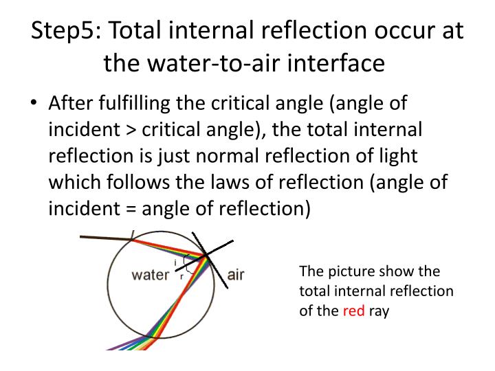 reflection on a critical incident The critical incident technique 3 under the technique, critical incidents are generated by asking individuals, usually subject-matter experts, to describe through interviews8 incidents they (or someone else) handled well or poorly (where the critical. reflection on a critical incident The critical incident technique 3 under the technique, critical incidents are generated by asking individuals, usually subject-matter experts, to describe through interviews8 incidents they (or someone else) handled well or poorly (where the critical.
