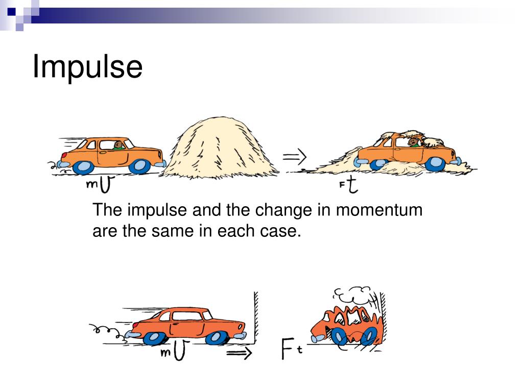 PPT - Impulse PowerPoint Presentation, free download - ID:1833826