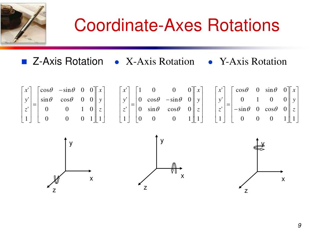PPT 3 D Geometric Transformations PowerPoint Presentation Free 