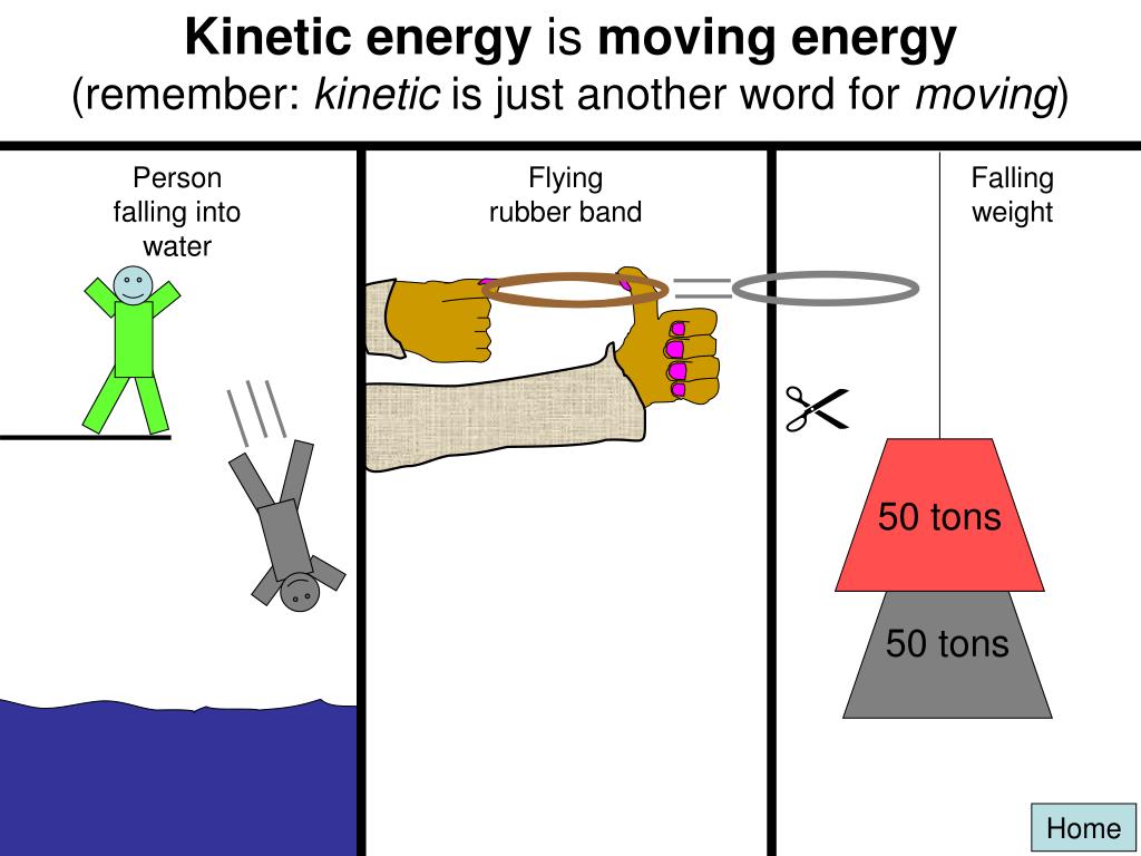 ppt-potential-and-kinetic-energy-powerpoint-presentation-free