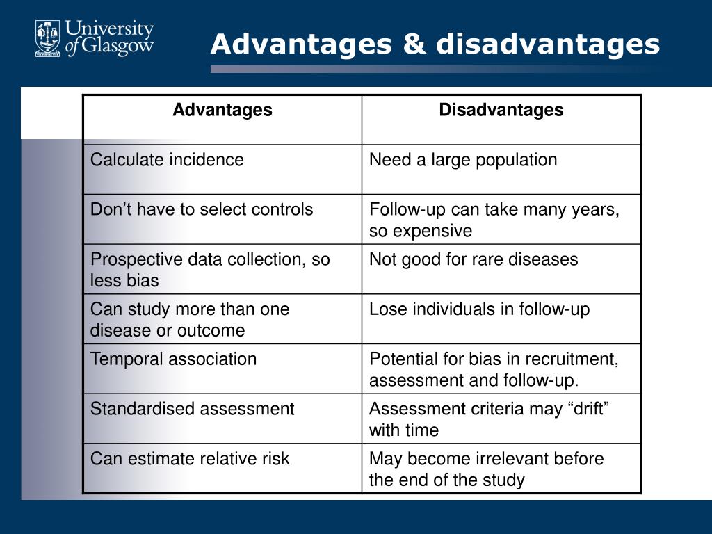 medical research advantages and disadvantages